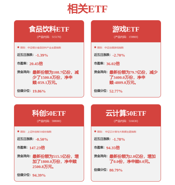 股票配资股票 12月4日韦尔转债下跌0.36%，转股溢价率67.04%